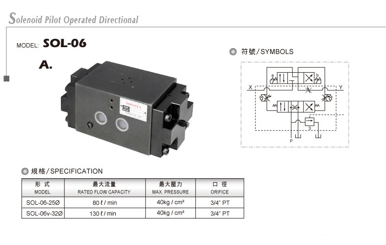 電磁引導方向閥SOL-06