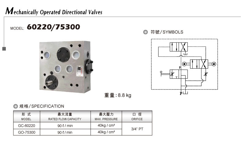 機(jī)械式方向閥6022075300系列